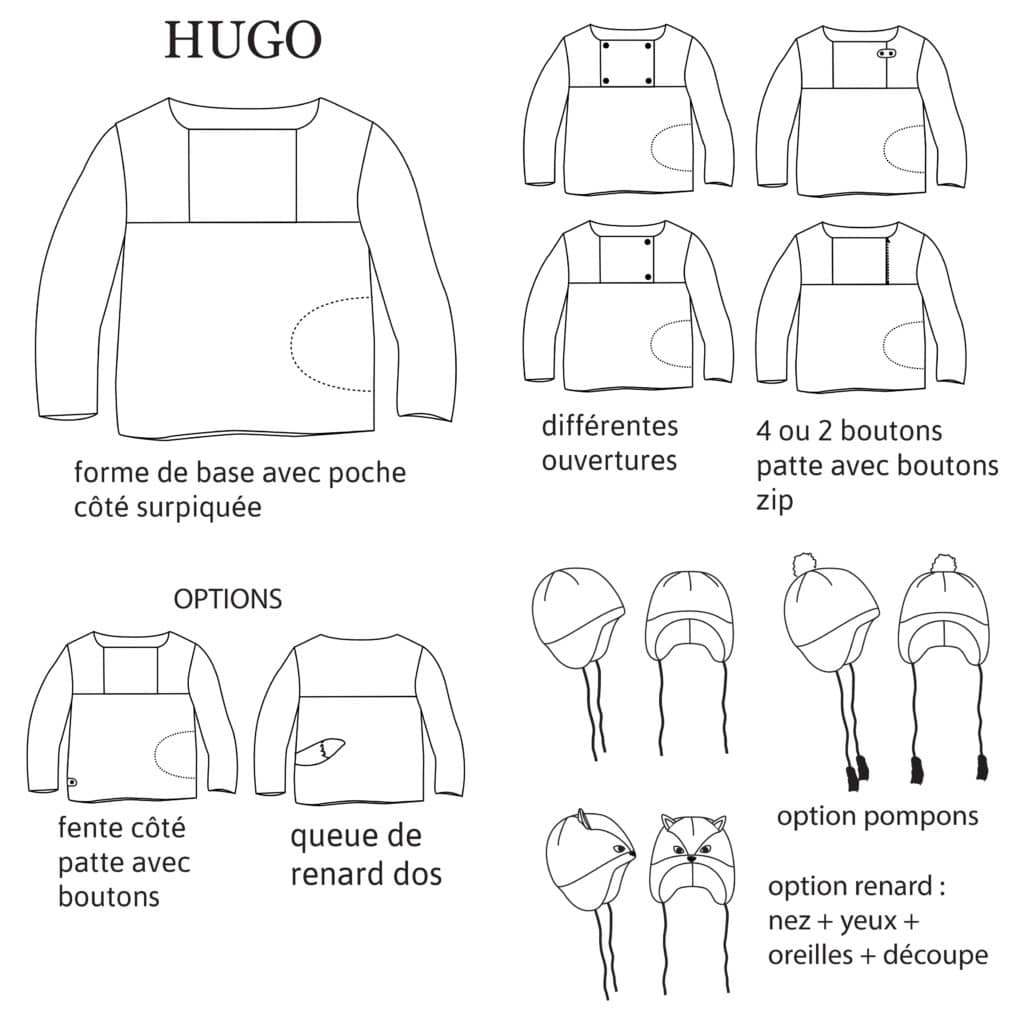 Patron Hugo - Ikatee & Lise Tailor - Blog couture