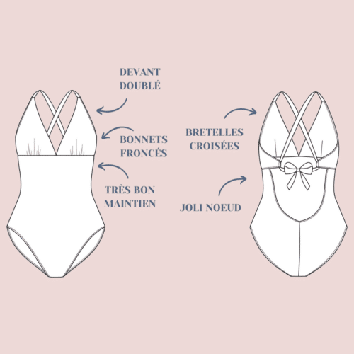 Alternative view of Maillot Bain de Minuit