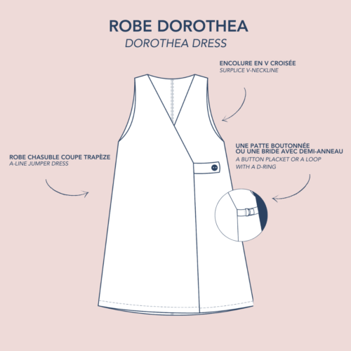 Alternative view of Robe Dorothea