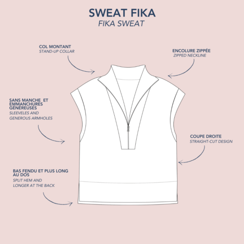 Alternative view of Sweat Fika